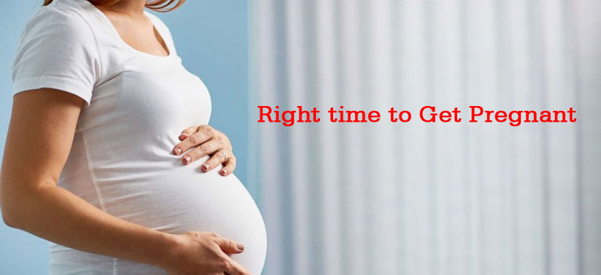 Correct Time for Pregnancy correct time for pregnancy